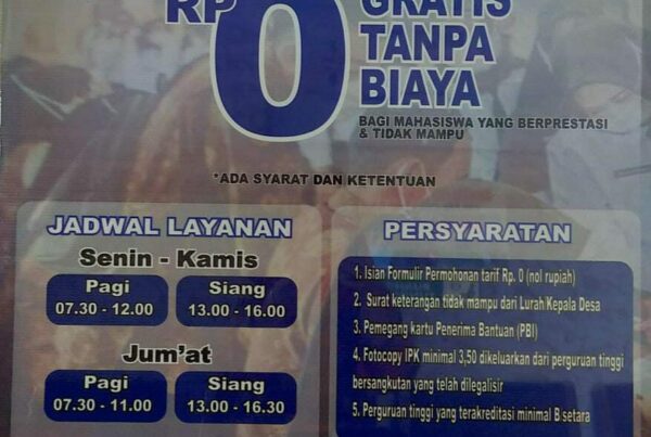 SKHPN Rp. 0 (Gratis)